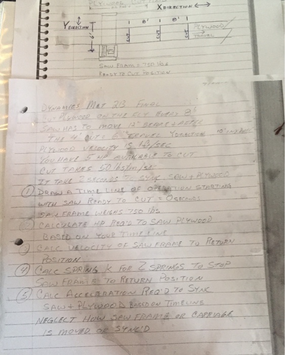 Draw A Time Line Of Operation Starting With Saw Ready Chegg