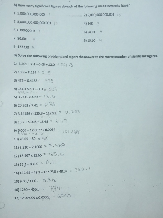 Solved how many significant figures do each of the following chegg