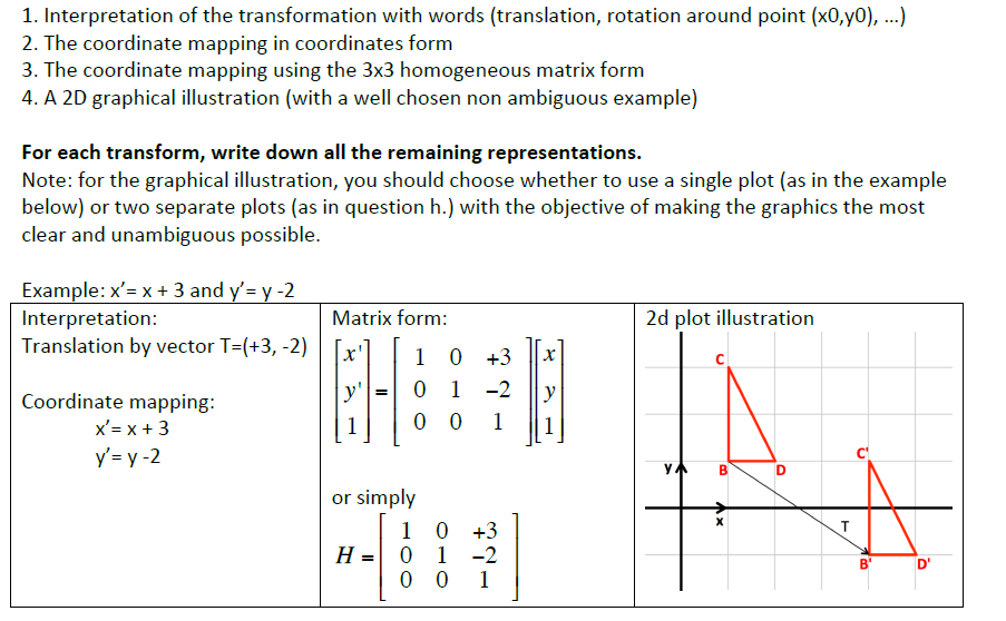 Solved The question is Nonuniform scaling that keeps the