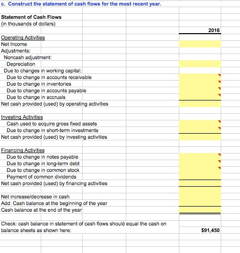 c. Construct the statement of cash flows for the most | Chegg.com