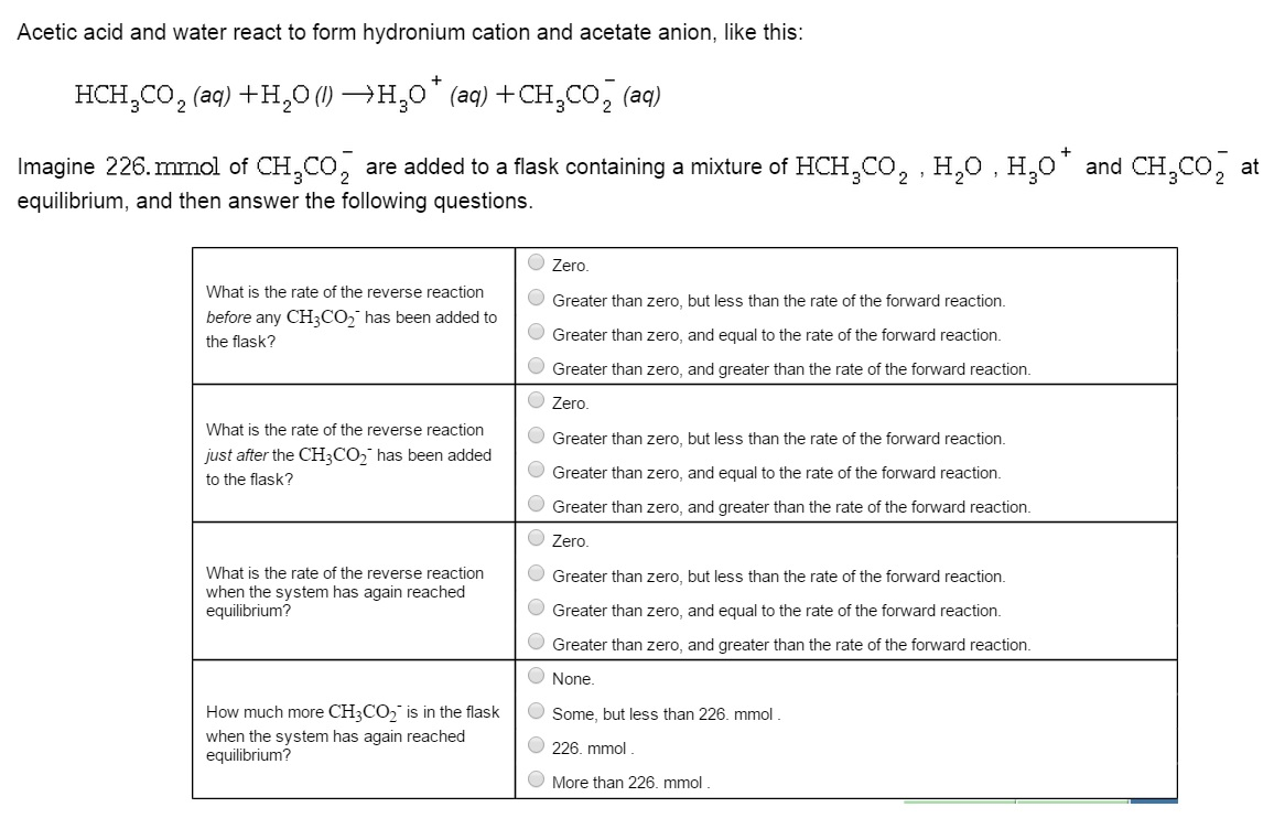 Solved Acetic acid and water react to from hydronium cation