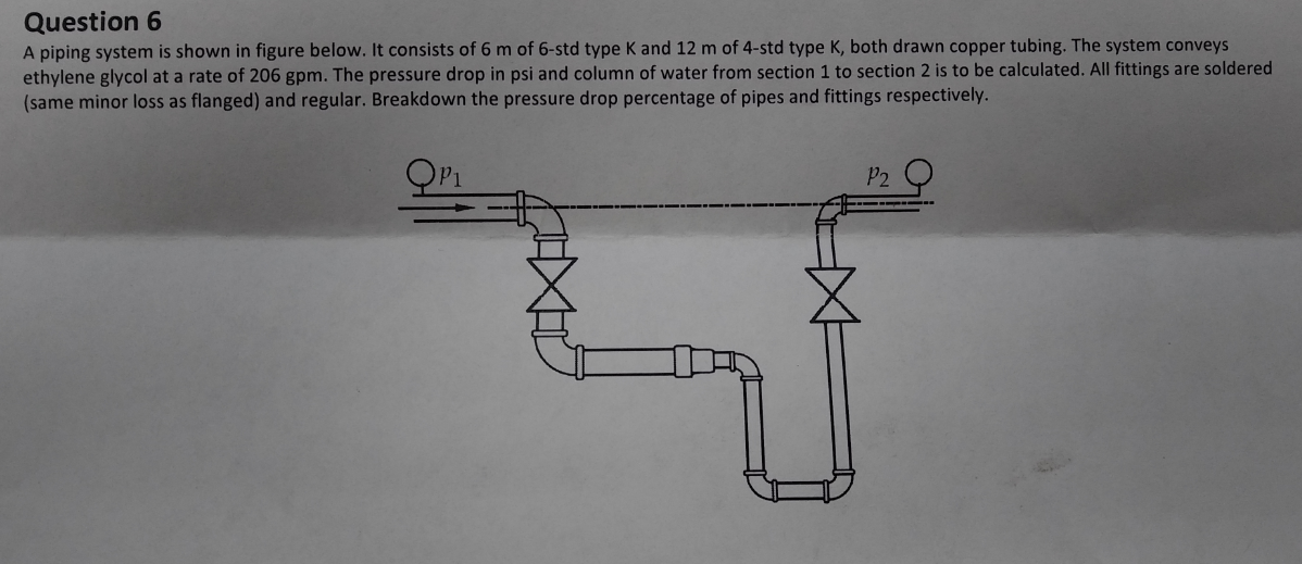 Solved Question 6 A piping system is shown in figure below.