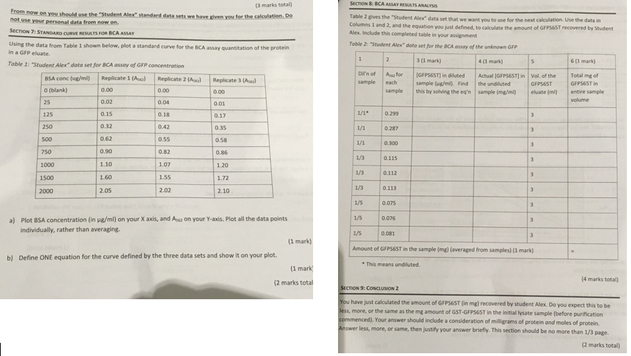 Solved Using the data from Table 1 shown below, plot a | Chegg.com