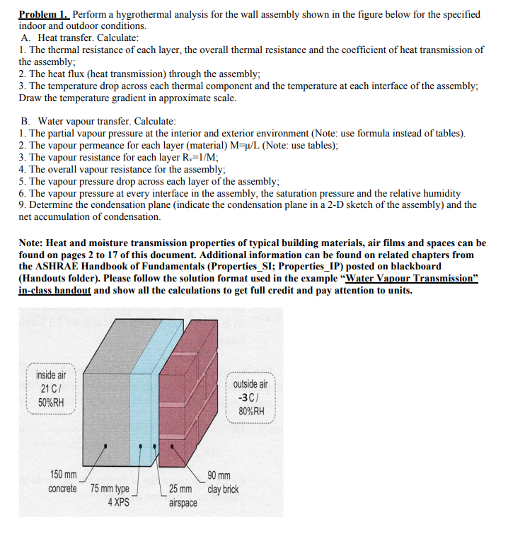 solved-problem-1-perform-a-hygrothermal-analysis-for-the-chegg