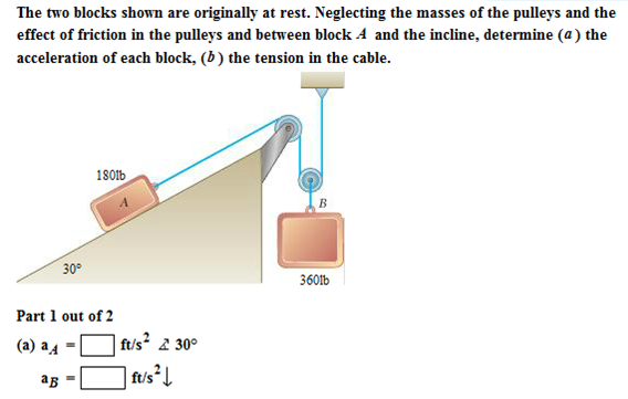 Solved The Two Blocks Shown Are Originally At Rest Chegg Com