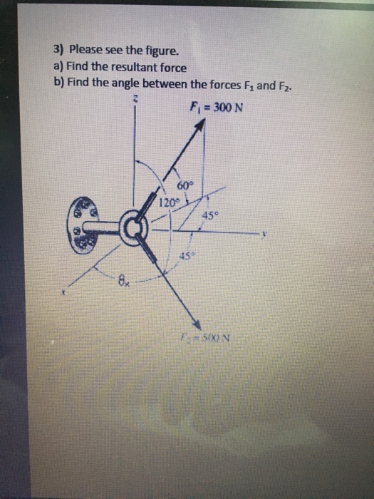 Solved Find The Resultant Force B) Find The Angle Between | Chegg.com