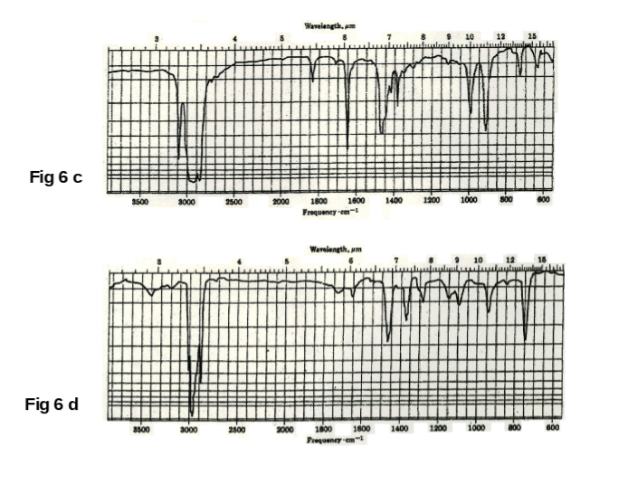 Solved IR PROBLEM SET 1. Answer each of the following | Chegg.com