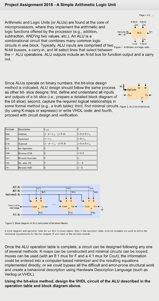 Addition And Subtraction Algorithm In Computer Arithmetic : Equal ...