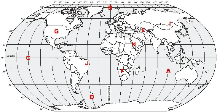 How To Use A Sextant To Find Latitude