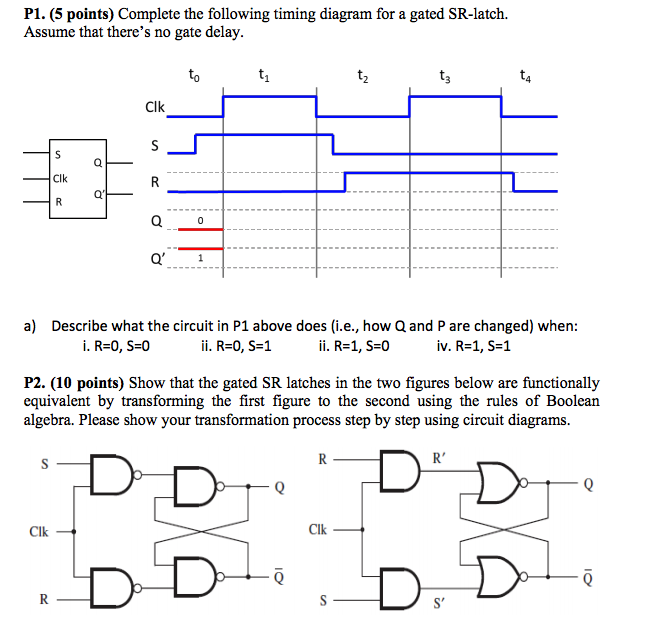 Solved P1. (5 points) Complete the following timing diagram | Chegg.com