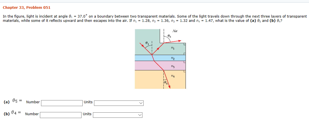 Solved In the figure, light is incident at angle theta _1 = | Chegg.com