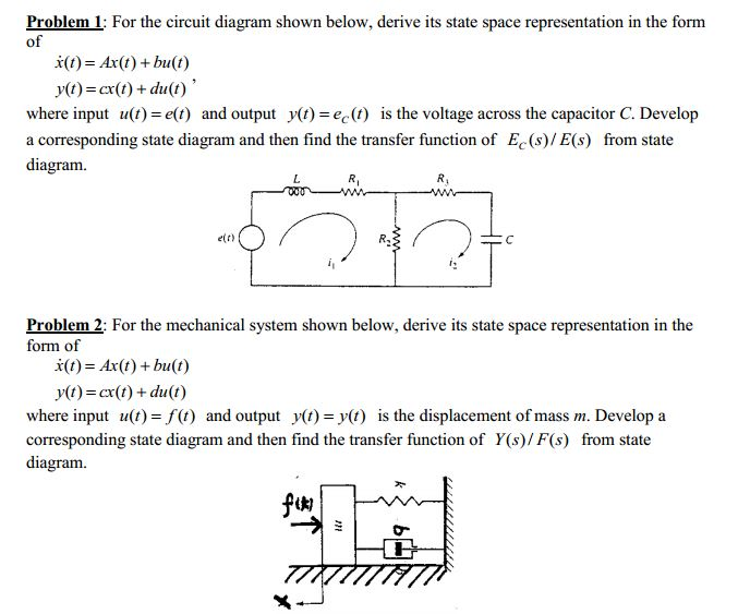 Twingo Electrical Diagram Instant Solutions To Common Problems - necbq7q