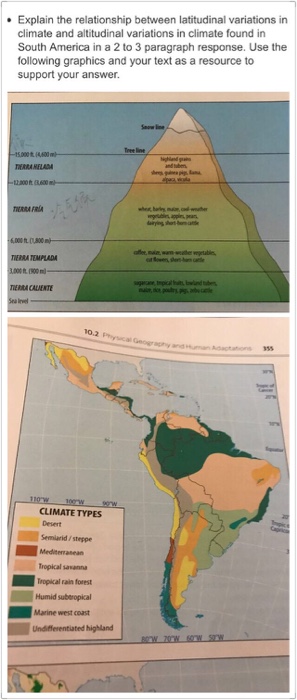 Solved Explain the relationship between latitudinal | Chegg.com