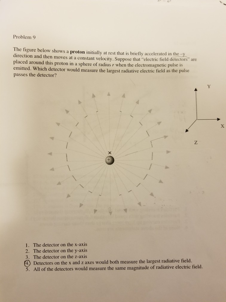 Solved Problem 9 The Figure Below Shows A Proton Initially | Chegg.com