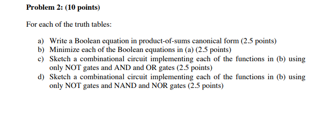 Solved Problem 2: (10 points) For each of the truth tables: | Chegg.com