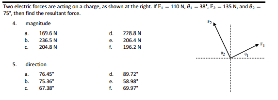Solved Two electric forces are acting on a charge, as shown | Chegg.com