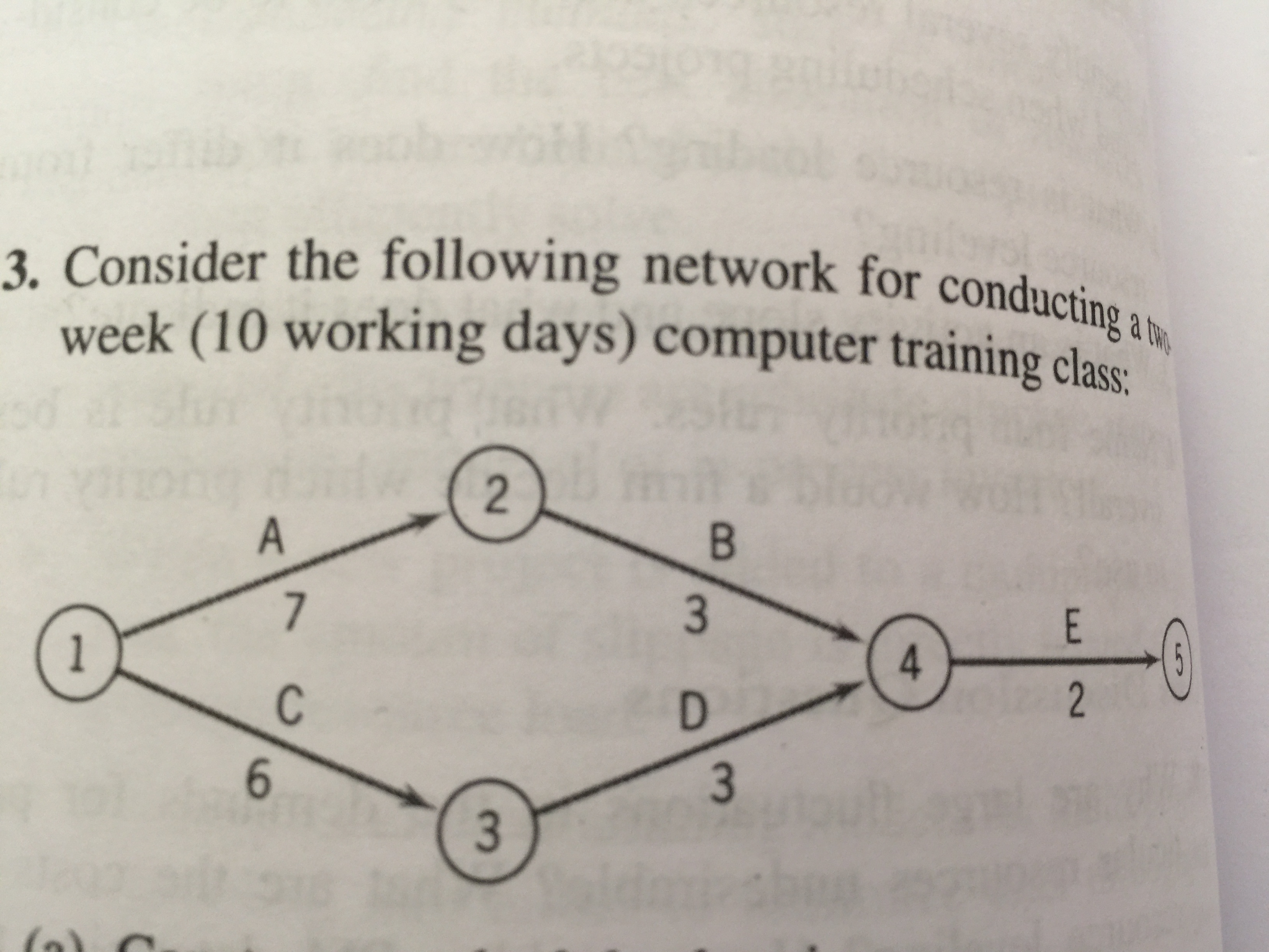Solved Consider the following network for conducting, week | Chegg.com