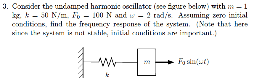 Solved Consider the undamped harmonic oscillator (see figure | Chegg.com