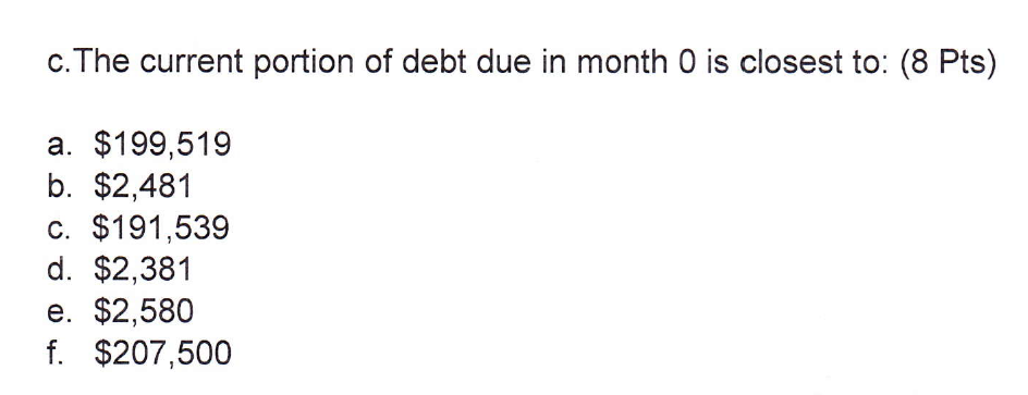 Solved 2. You Buy A House For $250,000. Then You Make A Down | Chegg.com