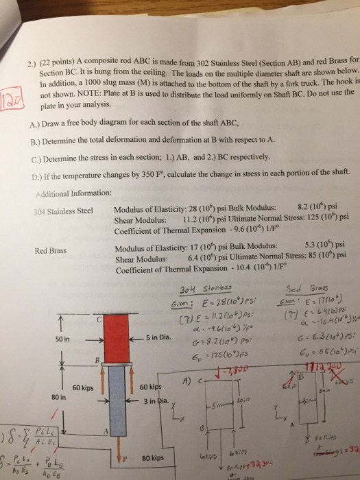 A composite rod ABC is made from 302 Stainless Steel