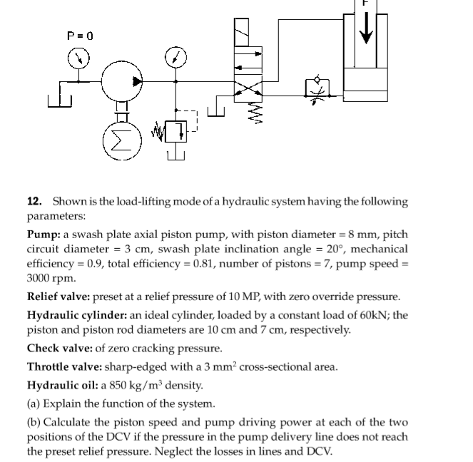 Shown is the load-lifting mode of a hydraulic system | Chegg.com