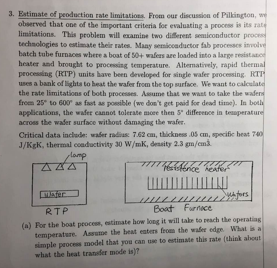 Mechanical Engineering Archive March 26, 2017