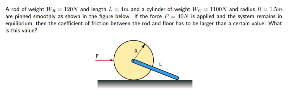 Solved A Rod Of Weight W_R = 120N And Length L = 4m And A | Chegg.com