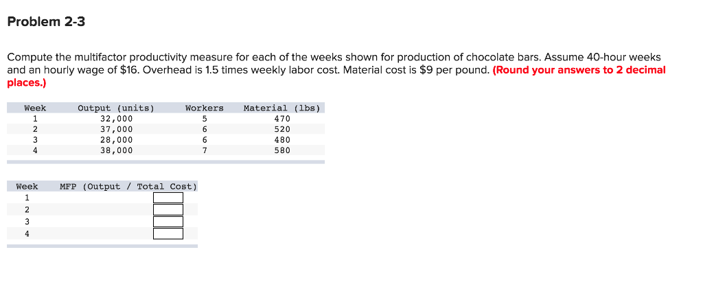 Solved Problem 2-3 Compute the multifactor productivity | Chegg.com
