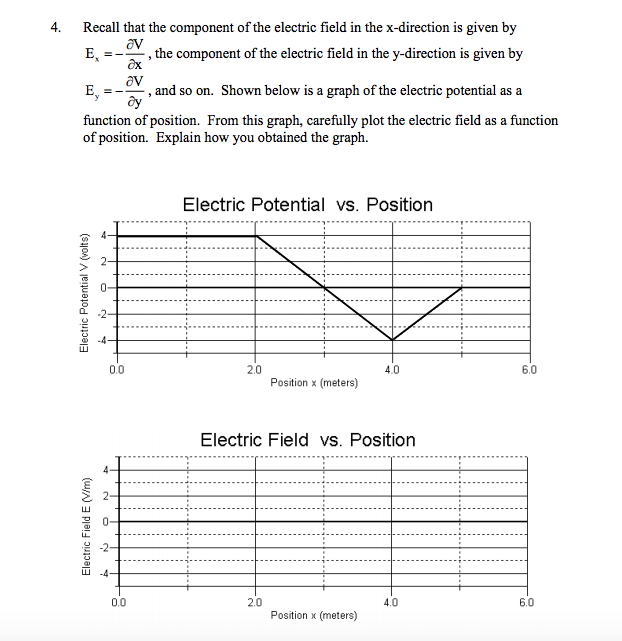 Solved Recall that the component of the electric field in