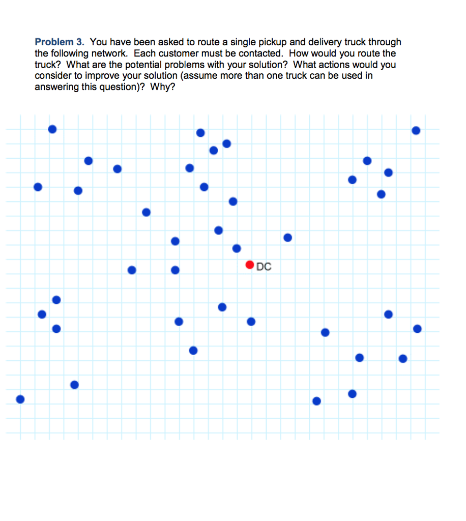 Route Matrix Questions Solved Problem 3. You have been asked to route a single | Chegg.com