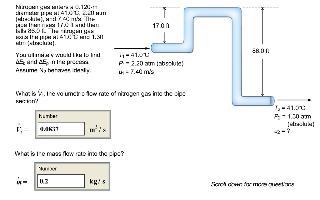 Nitrogen Gas Pipe Sizing Chart