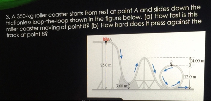 Solved A 350-kg roller coaster starts from rest at point A | Chegg.com