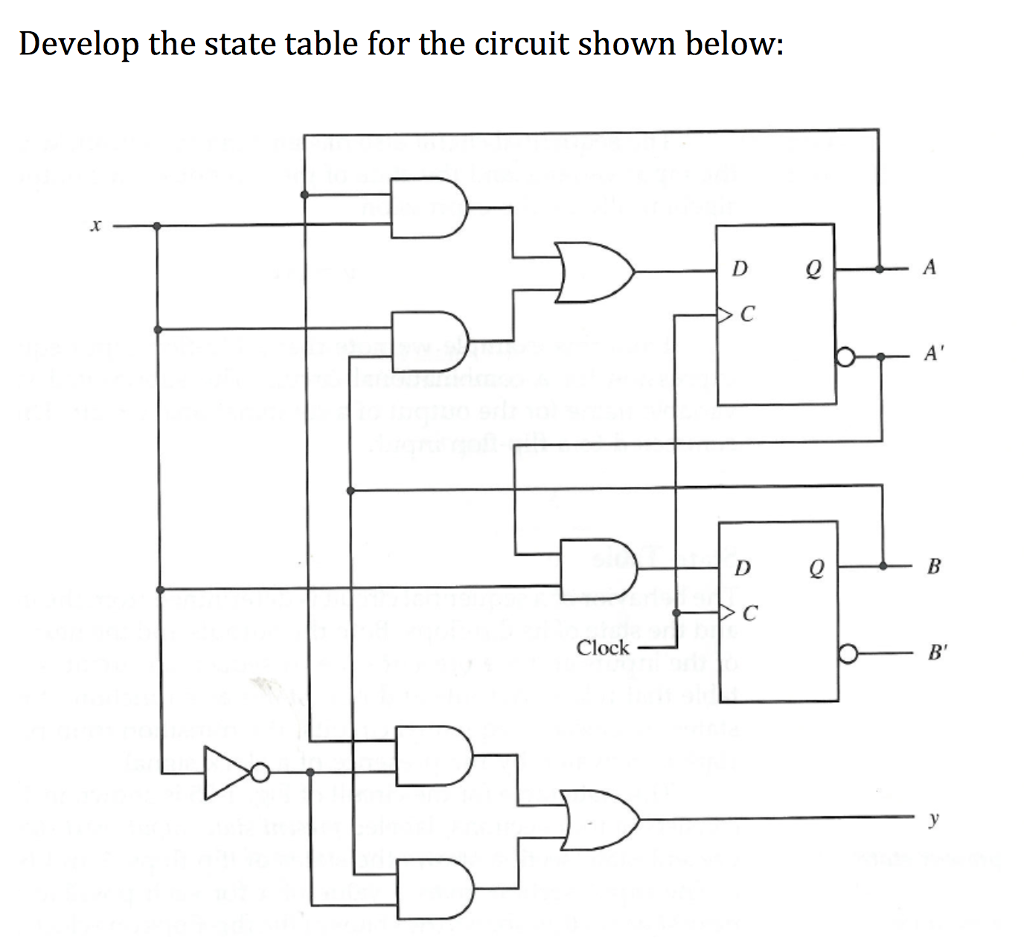 Solved Develop the state table for the circuit shown below: | Chegg.com