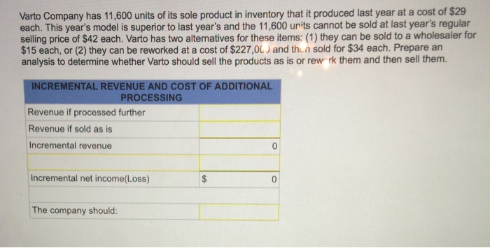 Solved Varto Company has 11,600 units of its sole product in | Chegg.com