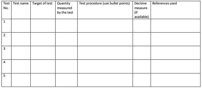 Engineering Test Point Table Example Solved Give details of 5 engineering tests carried out to | Chegg.com
