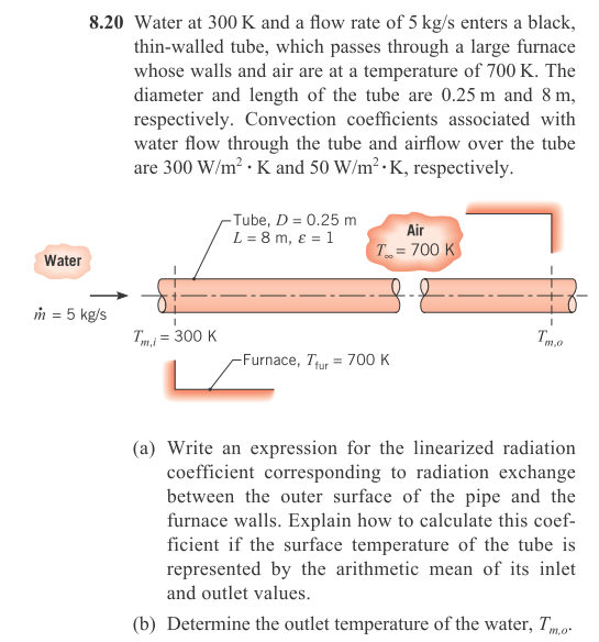 Solved From textbook: Fundamentals of Heat and Mass Transfer | Chegg.com