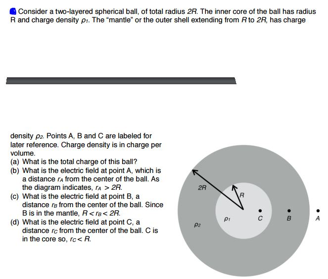 Solved Consider a twolayered spherical ball, of total