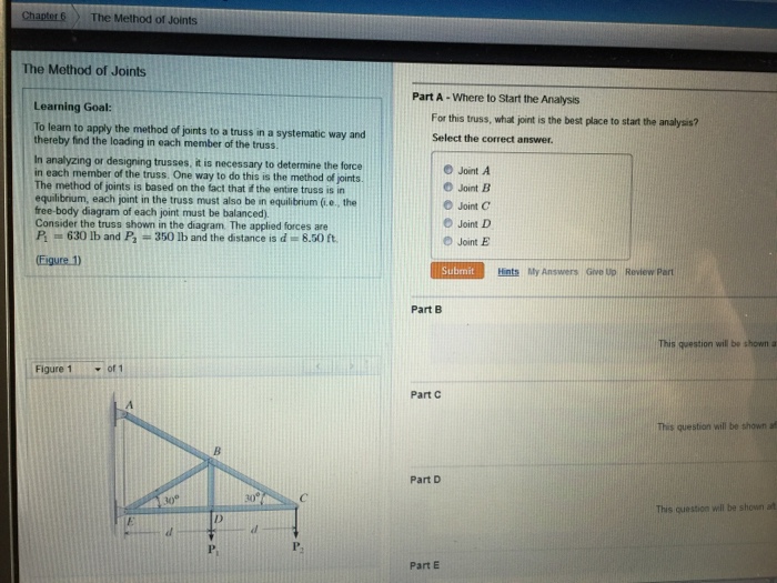 Solved To Learn To Apply The Method Of Joints To A Truss In | Chegg.com