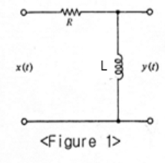 Solved 2. Consider the system shown in Figure 1 with R 10 a) | Chegg.com