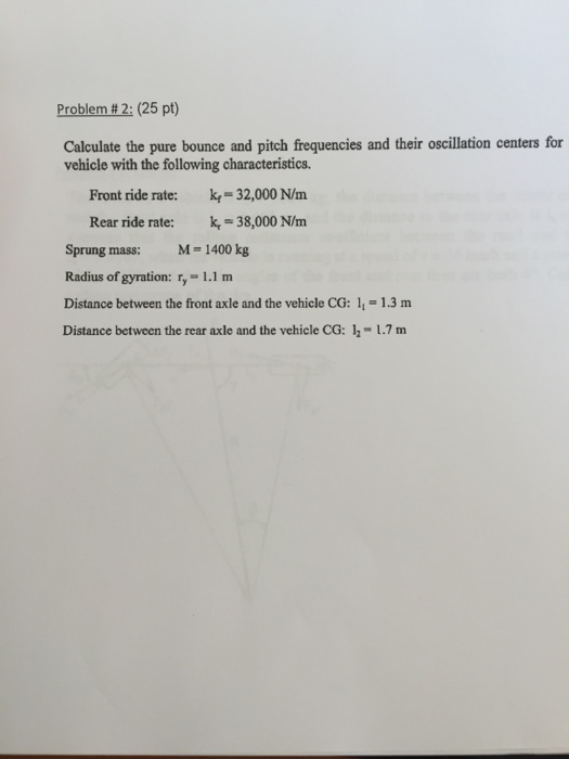 Solved Calculate the pure bounce and pitch frequencies and