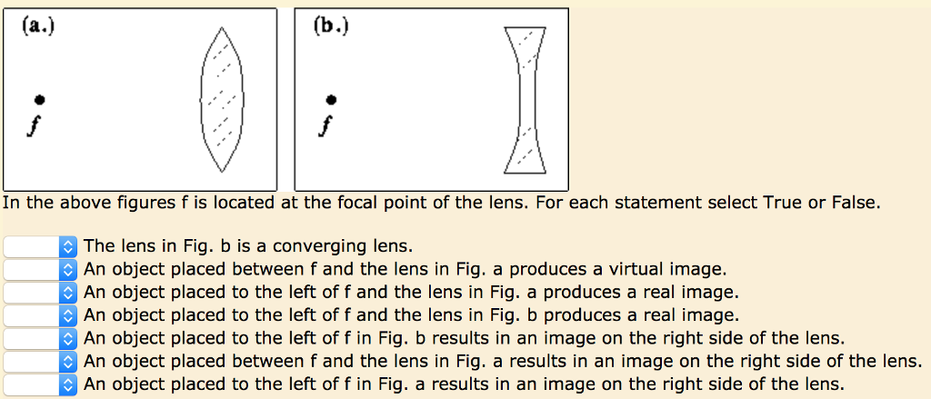 Solved In The Above Figures F Is Located At The Focal Point | Chegg.com