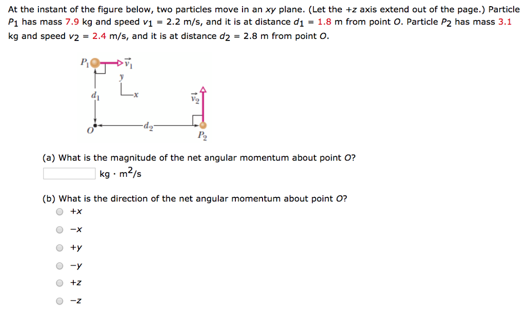 Solved At the instant of the figure below, two particles | Chegg.com