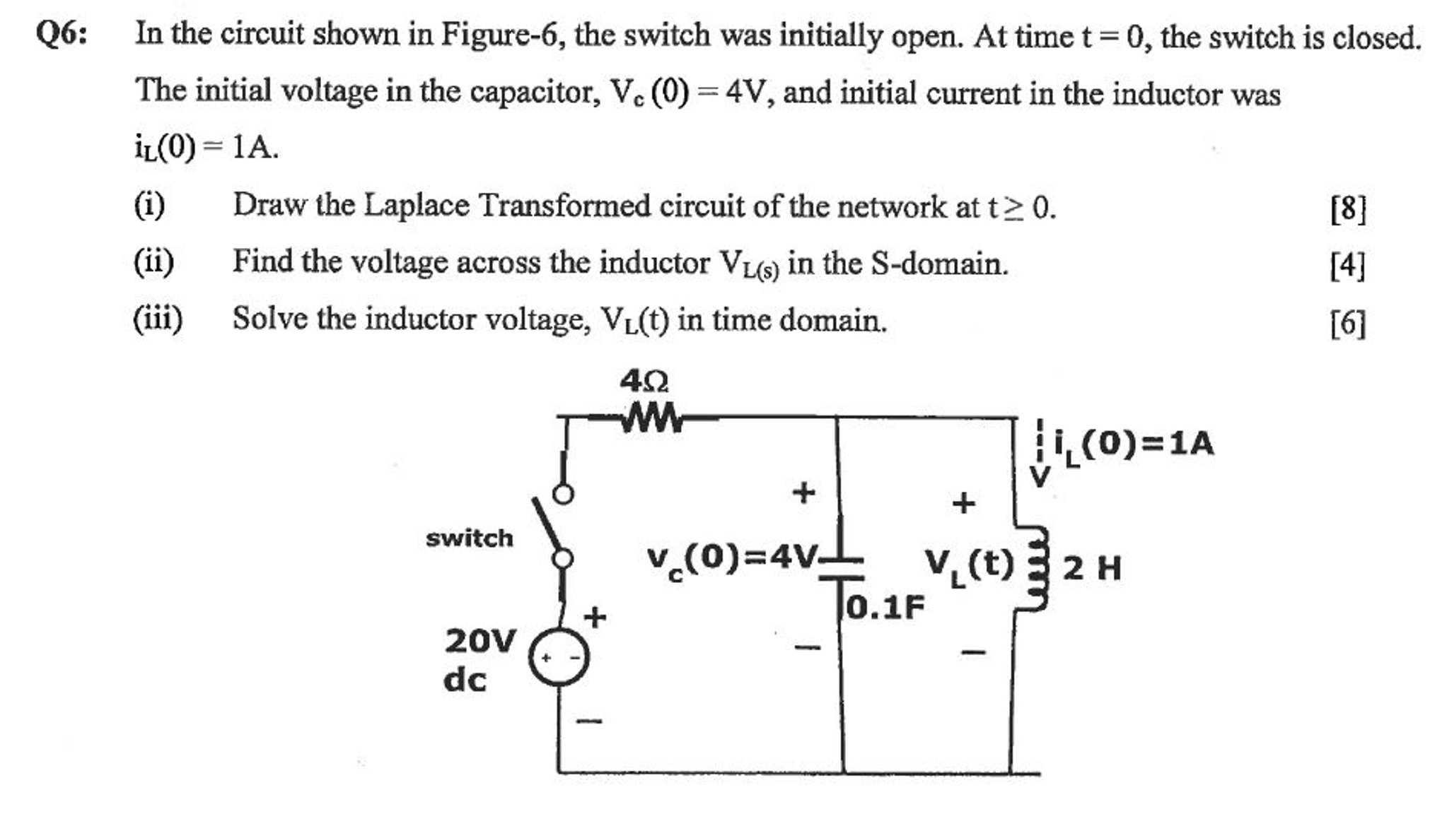 Solved In the circuit shown in Figure-6, the switch was | Chegg.com