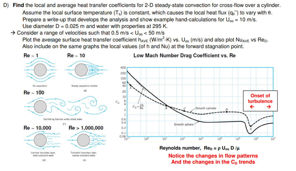 solved-find-the-local-and-average-heat-transfer-coefficients-chegg