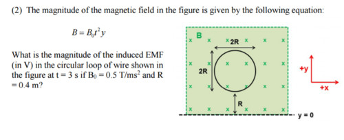 Solved The magnitude of the magnetic field in the figure is | Chegg.com