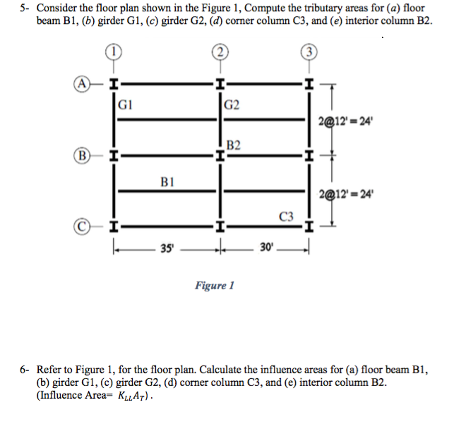 Solved Consider the floor plan shown in the Figure 1, | Chegg.com
