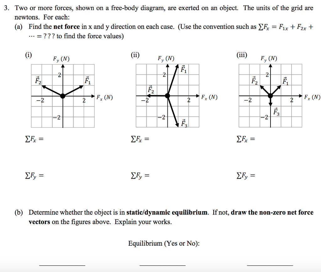 Solved 3. Two Or More Forces, Shown On A Free-body Diagram, | Chegg.com