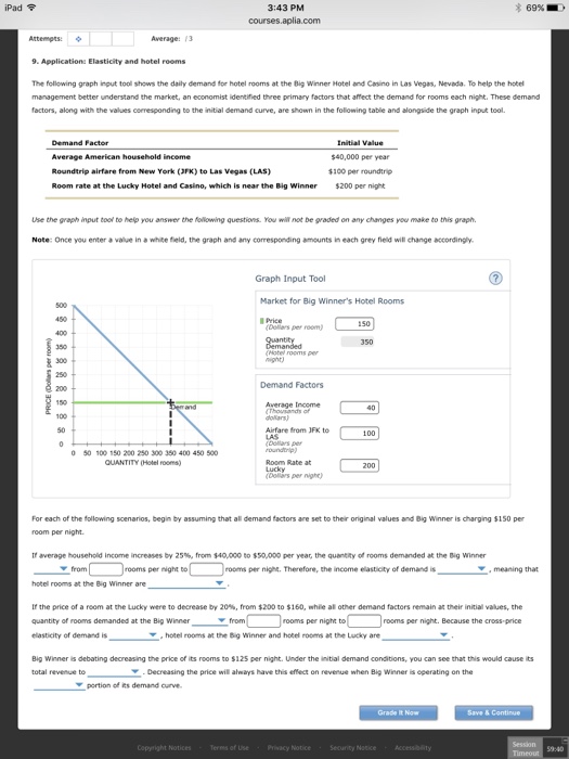 Application Elasticity and hotel rooms The