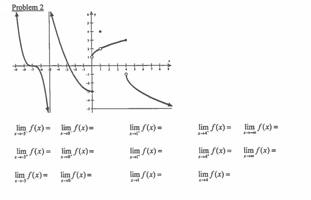 solved-ap-calculus-lim-x-rightarrow-5-f-x-lim-x-chegg