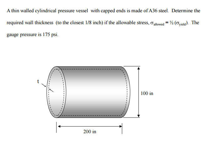Thin Walled Cylindrical Pressure Vessel – BTLQB